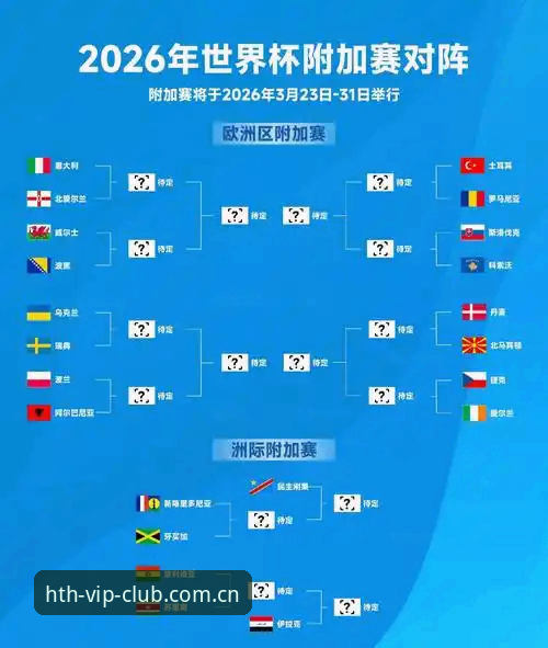 2026世界杯规则全面解析：科里纳在迈阿密透露的7大关键变化深度分析